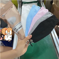 Tìm đại lý, nhà phân phối khẩu trang kf94, N95, tế, em bé...
