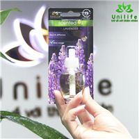 Tìm đại lý nhà phân phối hàng nước hoa gia đình- công ty cổ phần unilife air fresh việt nam _ liên hệ: 0915042488
